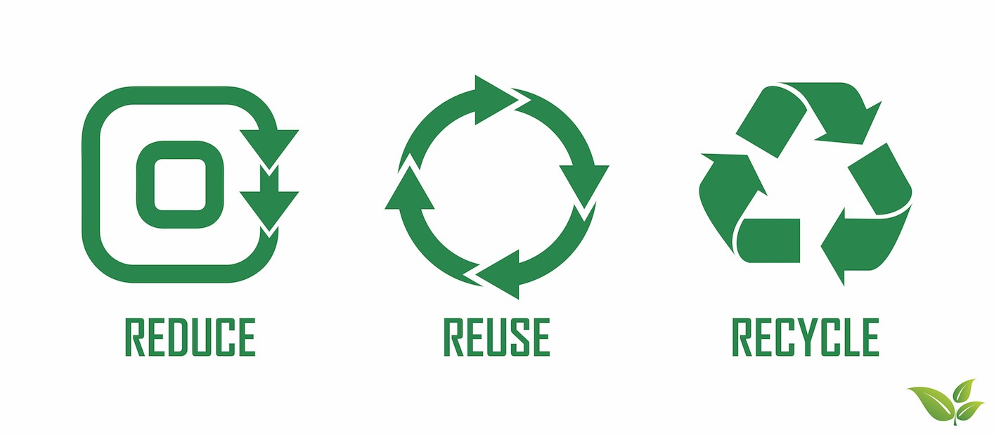 Reduce Reuse Recycle Graphic